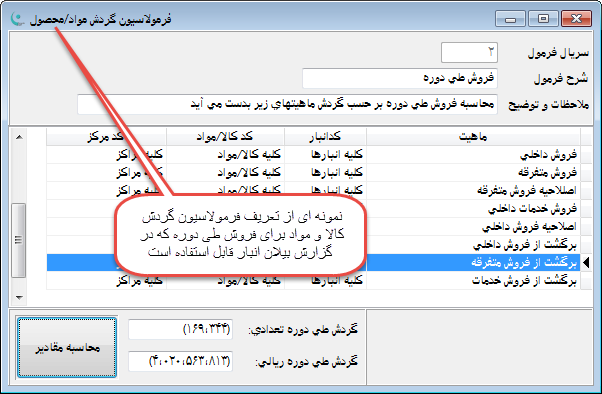 نرم افزار انبار | حسابداری انبار - فرمولاسیون گردش مواد و محصولات